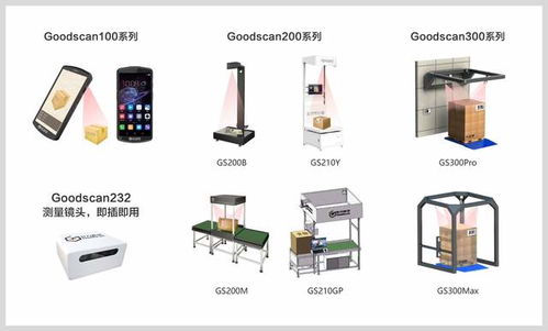 技術(shù)與實(shí)力并存 異方再獲10項(xiàng)軟件著作權(quán)，鞏固體積測量領(lǐng)域競爭優(yōu)勢