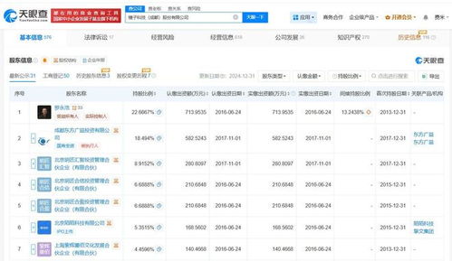 羅永浩名下錘子科技再次被限消，基礎軟件服務迎挑戰