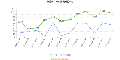 青海華鼎2024年虧損8993.53萬元 齒輪生產(chǎn)銷售業(yè)務(wù)面臨挑戰(zhàn)